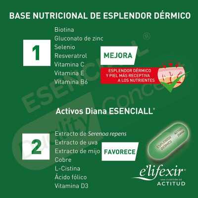 Tratamiento Anticaída Elifexir Esenciall Cápsulas x 30