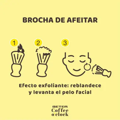 Brocha de Afeitar Beter Coffee O'clock