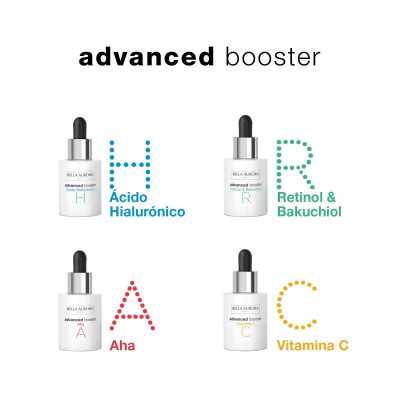 Sérum Antiedad Bella Aurora Advanced Booster Retinol 30 ml