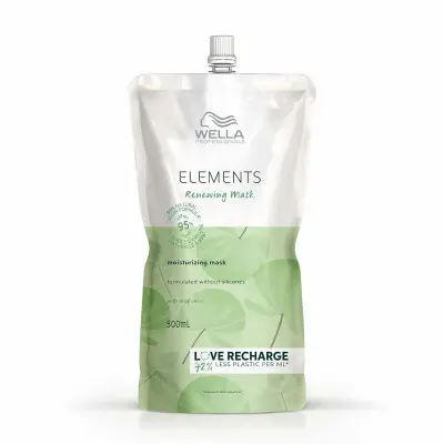 Mascarilla Capilar Wella Elements Hidratante Recarga 500 ml