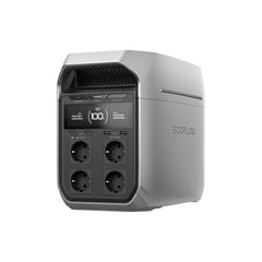 Collection image for: Portable power generators